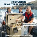 Passiivne jahutuskast 42,6 l, kuni 72 tundi jahutust, kaasaskantav