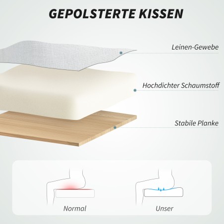 Reguleeritav ratastel tugitool linase välimuse, jalatoe ja kallutatava seljatoega