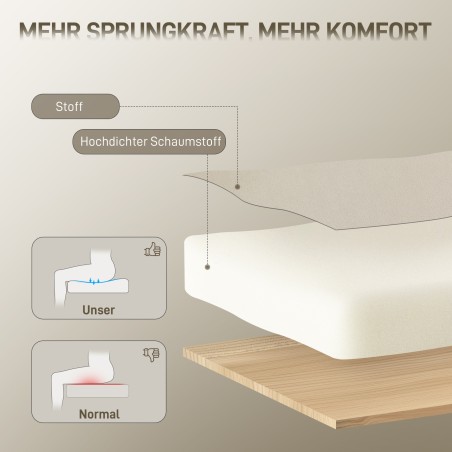 Kreemvalge ratastel kontoritool metallaluse ja sametise välimusega kattega