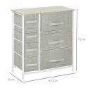 Kummut 7 kokkupandava riidest sahtli ja metallraamiga, helehall, 63,5 × 30 × 71 cm