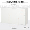 Valge puhvetkapp 2 sahtli ja Push-to-Open mehhanismiga, 117 × 36 × 74 cm