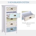 Moodne 5 sahtliga kummut, 46 × 34 × 97,5 cm, mitmevärviline