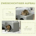2 ühes kassikodu ja kassivoodi padjaga, roheline
