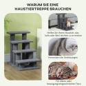 4-astmeline hall trepp kassidele ja koertele, 63,5 × 43 × 60 cm
