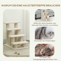 4-astmeline plüüsist lemmikloomatrepp kassile ja koerale, kreemvalge