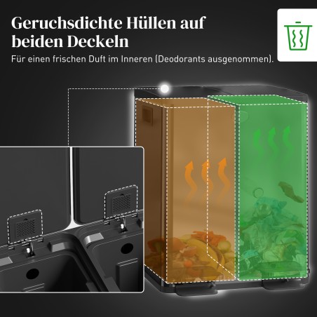 Kaheosaline prügikast pedaaliga, 2 × 20 l, must