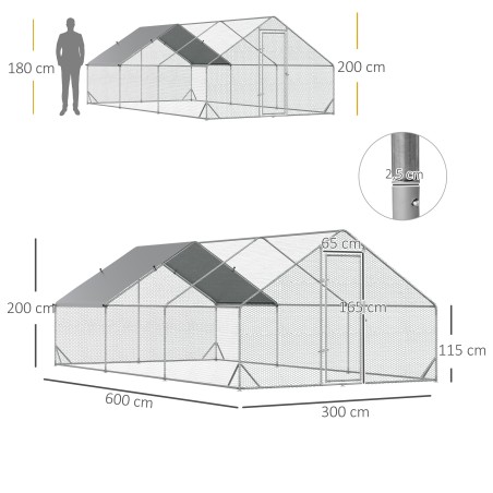 Kanaaedik koos varikatuse ja väliaedikuga 4–6 kanale, 3 × 2 × 2 m