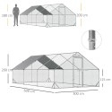 Kanaaedik koos varikatuse ja väliaedikuga 4–6 kanale, 3 × 2 × 2 m