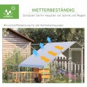 Kanaaedik koos varikatuse ja väliaedikuga 4–6 kanale, 3 × 2 × 2 m