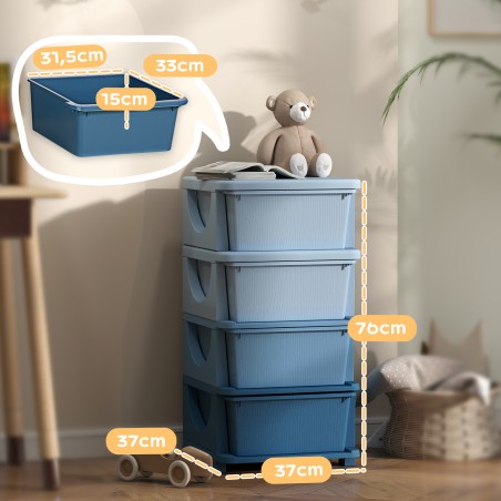 Laste hoiukast 4 sahtliga, ümarate servadega, plastikust, sinine