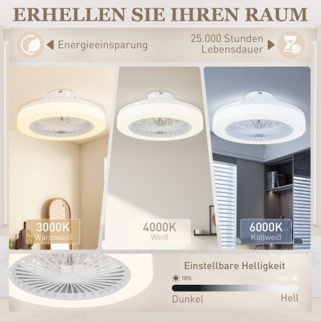 Laeventilaator LED-lambi, 6 kiiruse ja kaugjuhtimispuldiga, valge