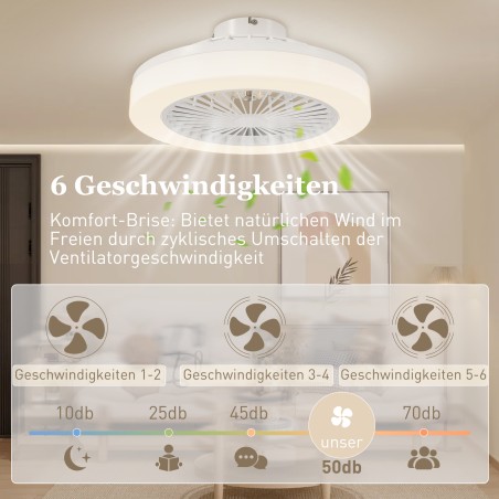 Laeventilaator LED-lambi, 6 kiiruse ja kaugjuhtimispuldiga, valge