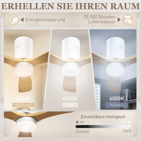 Laeventilaator LED-valgusti, 6 kiiruse ja kaugjuhtimispuldiga, helepruun