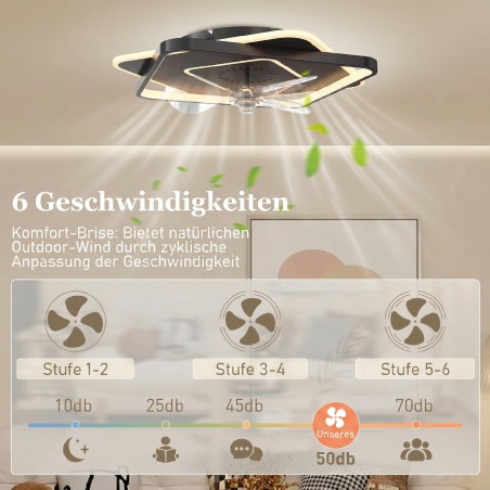 LED-laeventilaator puldi, 6 kiiruse ja 3 värvitemperatuuriga
