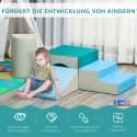 Pehmete vahtplastist ehitusklotside komplekt lastele, 4 tk, EPE, 150 × 50 × 39 cm