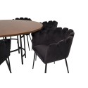 Kopenhaagen – ümmargune söögilaud – pruun / must+Limhamn – tool – Black Velvet_6
