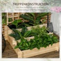 3-tasandiline kõrgpeenar võreseina, puidust raami ja fliisvoodriga
