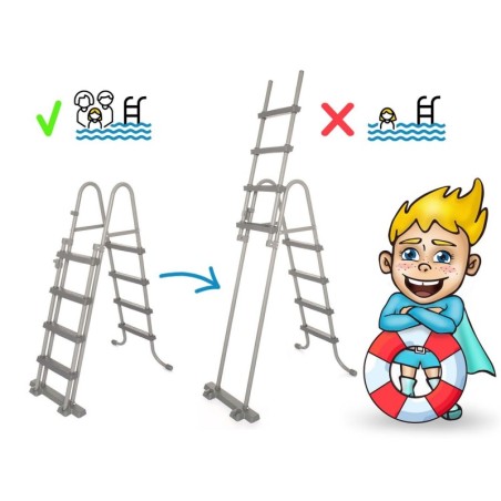 Raamiga aiabassein 427 x 122 cm + lisad 12... | FreshDesign.ee