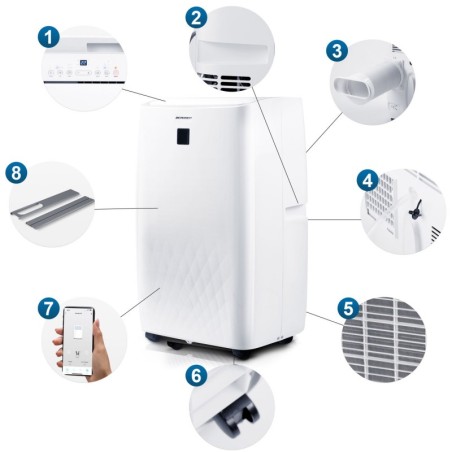 Kaasaskantav konditsioneer 14000 BTU Berds... | FreshDesign.ee