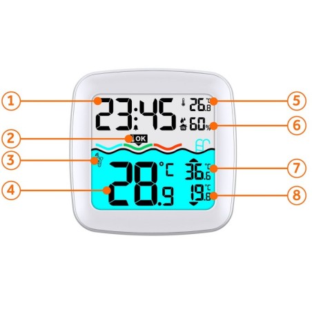 Ilmajaam basseinianduriga BD-913 valge | FreshDesign.ee