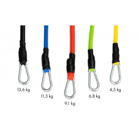 5 treeningrihmade laiendaja komplekt käepi... | FreshDesign.ee