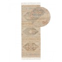 Jute vaip Himal Mitmevärviline 70x200 cm | FreshDesign.ee