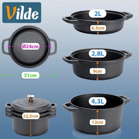 Kaanega malmist pottide komplekt CAST LINE... | FreshDesign.ee