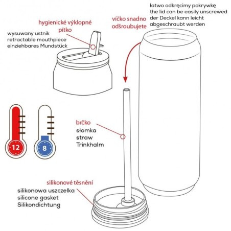 Termo pudel LOUKA 700 ml | FreshDesign.ee