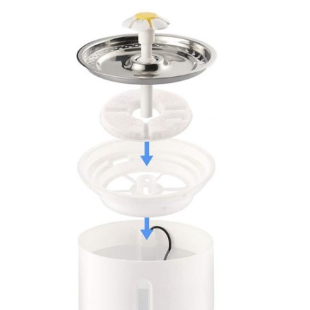 Premium lemmiklooma veepurskkaevu filtrite komplekt, 6 tk – Kolmekomponendiline sügavpuhastus