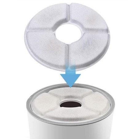 Premium lemmiklooma veepurskkaevu filtrite komplekt, 6 tk – Kolmekomponendiline sügavpuhastus