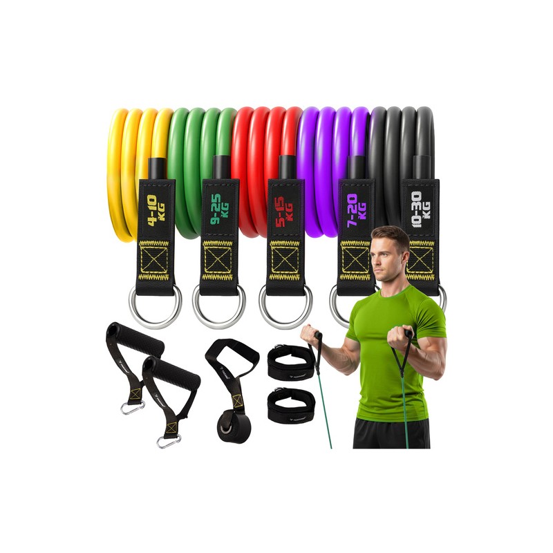 5-osaline vastupanurihmade komplekt – tõhusaks kodu- ja jõusaalitreeninguks