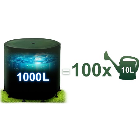 Vihmaveepaak, 1000 liitrit