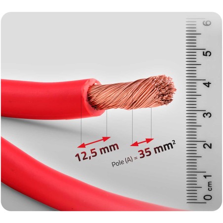 Käivituskaablid 1200A, 4,5 m