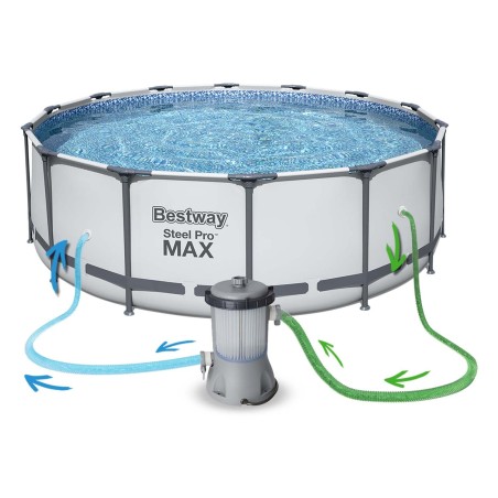 Raamiga aiabassein 457 x 122 cm 11in1 Bestway 56438