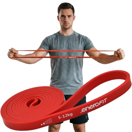 Vastupanu lint 5–12 kg punane ENERO FIT – Power Band