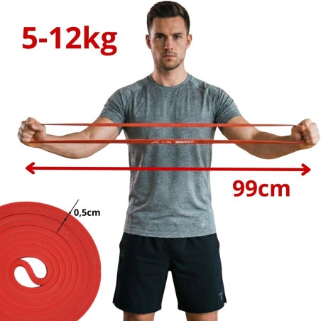 Vastupanu lint 5–12 kg punane ENERO FIT – Power Band