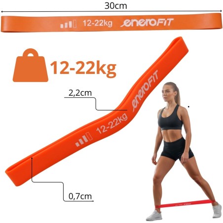 KUMMITEIP FITNESSITREENINGUTELE CROSSFIT MINIBAND 12-22KG ENERO FIT