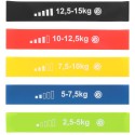 MINI BAND 5in1 ENERO FIT treeningkummide komplekt (5 rihma)