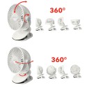 Akuventilaator valge Ruhhy 