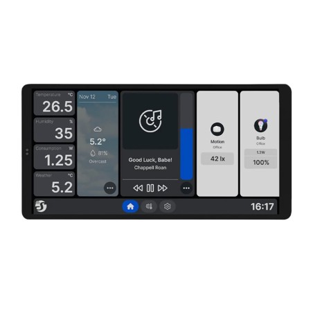 Shelly Wall Display X2 WiFi/BLU (White)