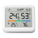 SwitchBot Meter Pro termomeeter ja hügromeeter