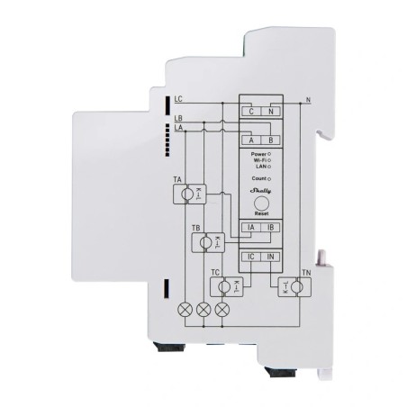 Shelly PRO 3EM 120A 3-suunaline WiFi/Bluetooth/Matter elektriarvesti