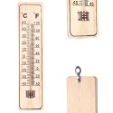 Termomeeter 22 cm