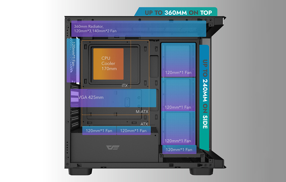 Black computer case with component mounting suggestion on light background