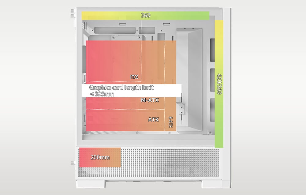 White computer case with suggested component installation