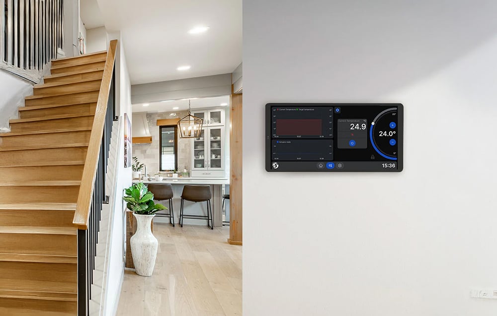 Shelly X2i panel mounted on a wall in a modern interior, displaying the thermostat interface and temperature graphs.