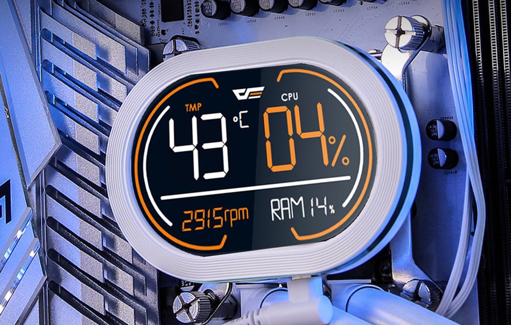 Close-up of the AIO water cooling LCD display with information about CPU temperature, processor and RAM usage