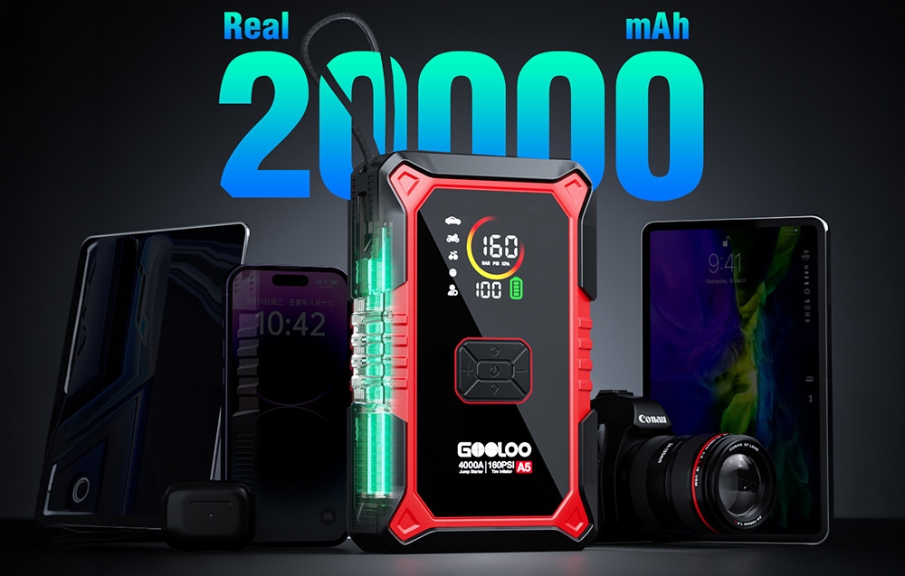 A 20,000 mAh jump starter next to a tablet, camera, and headphones on a dark background with blue text