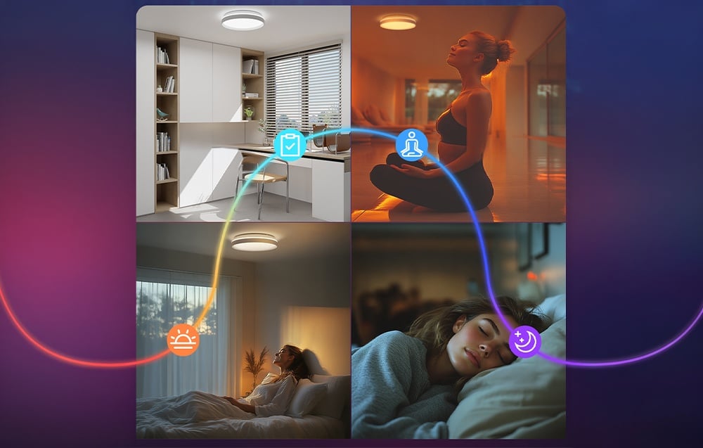 A collage of four photos showing an office, a person practicing yoga, and women relaxing in various lighting conditions.