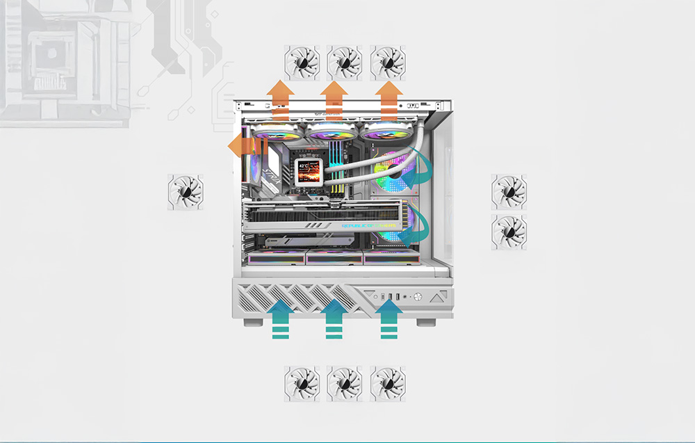 Airflow diagram in a white PC case PC case with marked fans